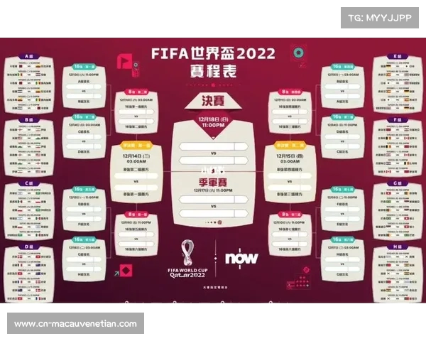 2022卡塔尔世界杯精彩回顾与战绩汇总全比分大揭晓 2022卡塔尔世界杯精彩回顾与战绩汇总全比分大揭晓
