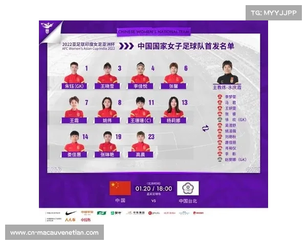 中国女足最新名单及球员籍贯详解解析 中国女足最新名单及球员籍贯详解解析